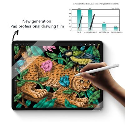 China Tablet Segmented Protective Film Fit For iPad Pro 12.9 Inch Anti Fingerprint Paperlike Screen Protector for sale