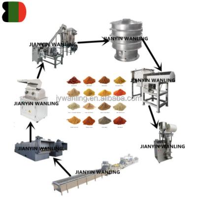 China Medicine Processing WFJ High Efficiency Tea Leaf Herb Mill Grinder Turmeric Spice Milling Grinding Production Line Machine for sale