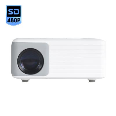 China Pico 100 Lumens FCC CE PSE Rohs Bamaker Home Theater ANSI Standard Best USB HD Projector For N2 for sale