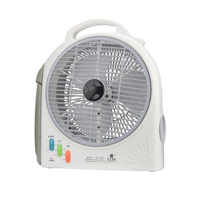 China Car Factory Emergency Rechargeable Battery Fan Outdoor USB Fan for sale