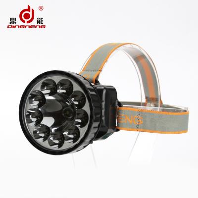 China China Normal Cheap Price LED Headlight Rechargeable Headlight for sale