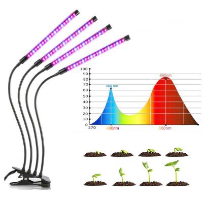 China Seed Starting 2022 2 3 4 RED BLUE Heads 20W 30W 40w 120 LED Led Grow For Planting Light Indoor Plants Lights For Greenhouse for sale