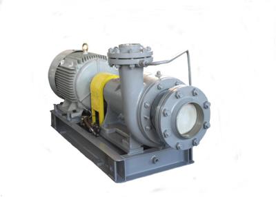 China Horizontal Low Noise Pumpe, Radialkreiselindustriewasserpumpen zu verkaufen