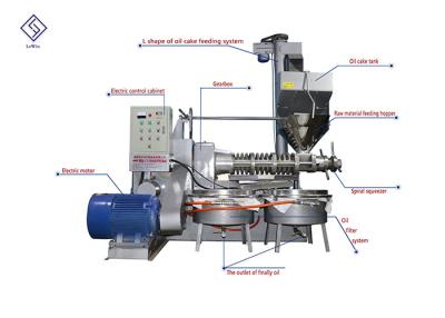 Cina Olio della vite YL-160 che fa la macchina utensile a macchina dell'olio di semi di ravizzone della pressa a caldo in vendita