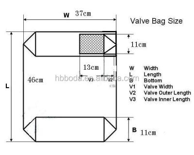 China Safety PP CEMENT BAG With Bottom Block Valve for sale