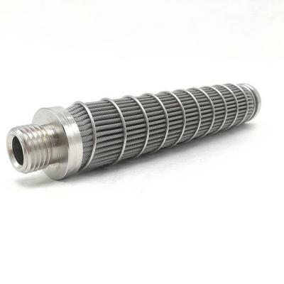 China Building Material Stores Customized 5~300 Micron 304 Stainless Steel 316 Pleated Sintered Mesh Cartridge for sale