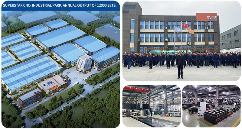 Verified China supplier - Jinan HT Machinery Co., Ltd.