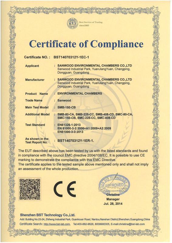 Certificate of Compliance - Guangdong Sanwood Technology Co.,Ltd