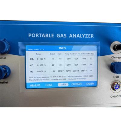 China Analisador de biogás portátil ESEGAS, instrumento portátil de análisis de CO2 en venta