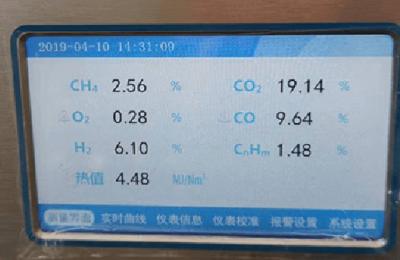 China Industrieprozess-Sauerstoffanalysator, NDIR CO2-Analysator 15s Reaktionszeit zu verkaufen