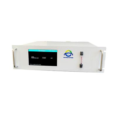 China Analista de gas NDIR avanzado de 220 V/50 Hz AC con humedad de funcionamiento ≤ 90% RH en venta