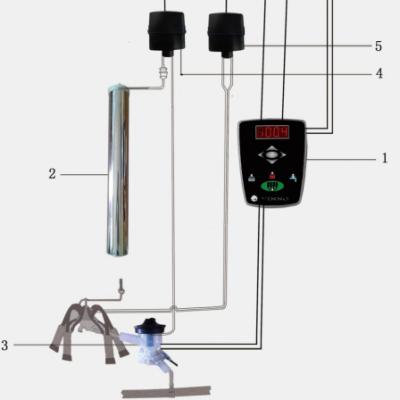 China diary farm milking parlor Automatic Cluster Removal System ACR system zu verkaufen