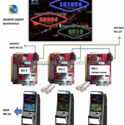 China Metal Paula XXL15 in 1 board with JACKPOT and slot game for sale