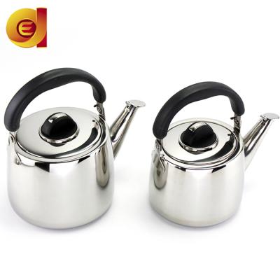 China China Supplier Stainless Steel Single European Wooden Handle Flat Bottom Electric Kettle for sale