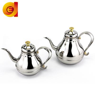 China Wholesale China 201 Modern Stainless Steel Teapot With Lid Stainless Steel Small Mouth Palace Kettle for sale