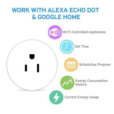 China 2019 CE FCC Smart Socket Approval Residential/Multipurpose Alexa Google Home Wifi Outlet Socket 10A Us Standard Wifi Smart Home Devices for sale