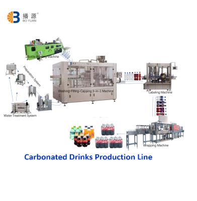 China 12000bph Food Carbonated Drinks Juice Whole Production Line for sale