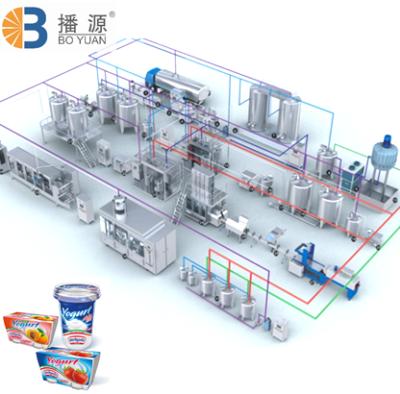 China 1000L Milk Yogurt Yogurt Processing Line Yogurt Production Line For Dairy Plant for sale