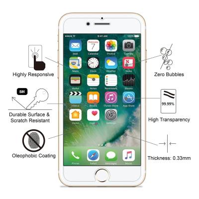 China 3-4h Hardness HD Clear Unbreakable Screen Protector 0.13mm Thickness UV Protection for sale