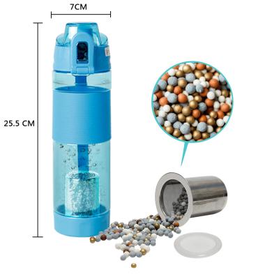 China Sustainable New Product BPA Free Plastic Hydrogen Sports Alkaline Water Bottle With Stainless Steel Filter for sale