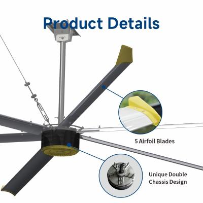 China Farm/Hotel/Commercial HVLS fans industrial large ceiling fan cheap industrial hvls fans for sale hvls exhaust for sale