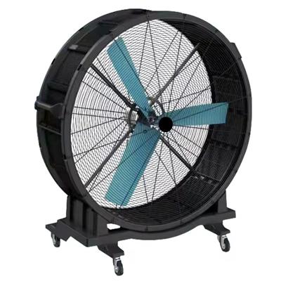 China Garment Shops Cheap industrial drum fan industrial fans drum industrial drum fan industrial axial for sale