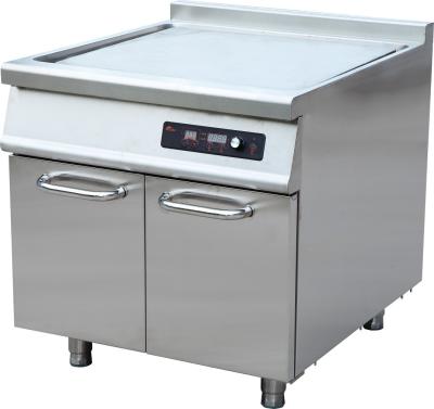 China High Efficient Electric Oven Range , Double Oven Electric Range With Coil Burners for sale