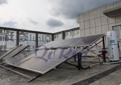 China Módulos de energia solar e colector térmico privados de tubos de cobre com certificação CE à venda