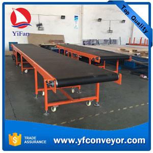 China Belt Conveyor Machine,Belt Conveyor System for sale