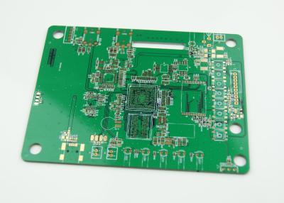 Китай Подгонянная монтажная плата PCB BGA частоты коротковолнового диапазона для промышленного регулятора продается