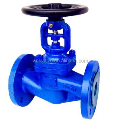 China General Motorized Water Melting Harga Gg25 Dn80 Pn16 Gost Single Way Manual Actuated Flanged Double Ball Valve Seated for sale