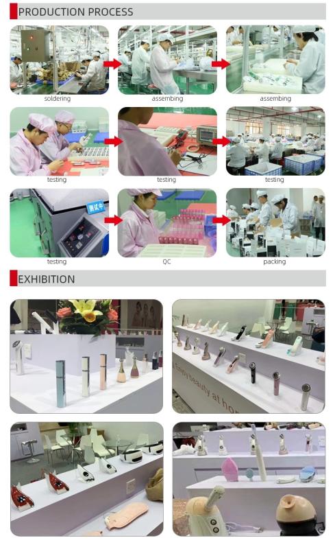 Verified China supplier - Cinderella Intelligent Technology (Shenzhen) Co., Ltd.