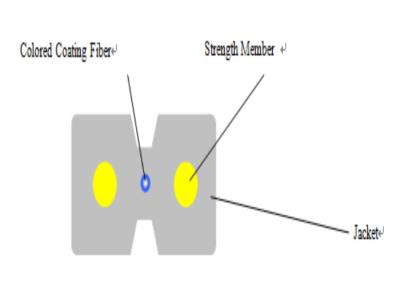 China Precision FTTH Fiber Optic Cable Wire High Speed Optical Network Operating for sale