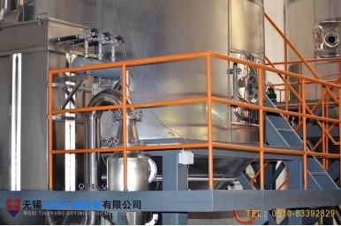 Verified China supplier - Wuxi Tianyang Drying Equipment Co., Ltd.