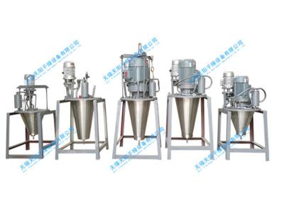 Κίνα Industrial Spray Dryers Centrifugal Atomizer Κατασκευαστής προς πώληση