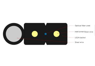 中国 高い引張強さ0.5mm - 7.0mmの明確なFRP棒によって補強されるプラスチック棒 販売のため