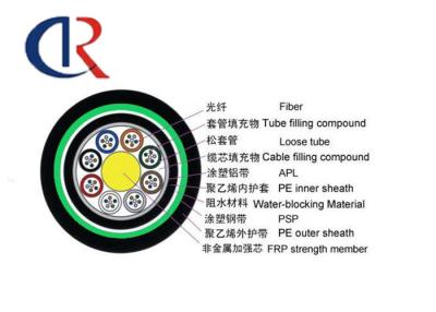 China Stärke-Mitgliedsfaser-optische Innenaußenkabel-Unterstützung der Korrosionsbeständigkeits-FRP zu verkaufen