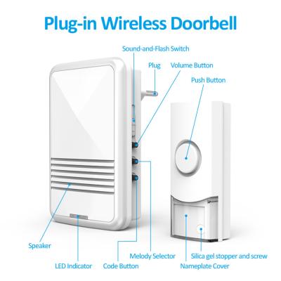 China Ringbell QH-823AC Modern Auto-learning Wireless Doorbell WHITE for sale