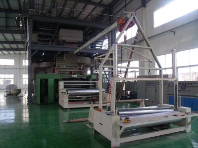 Chine tissu non tissé de 150gsm 180m/Min pp Spunbonded faisant la machine à vendre