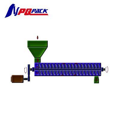 China Manufacturing Plant Shanghai factory directly supply auger screw conveyor screw auger conveyor screw conveyor for sale