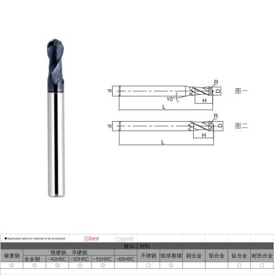 China Solid Carbide Endmill CNC Cutter Tool for sale