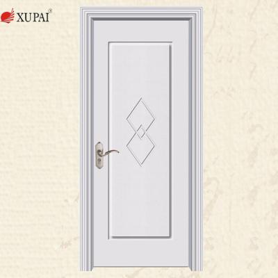 China Molded Hdf Swing Door Skin Flush Door Wood Skin for sale