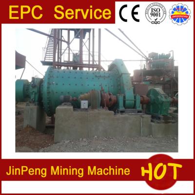 China Hot Sale Tumbling Mill, Ball Mill Machine, Ball Grinding Equipment Depends for sale