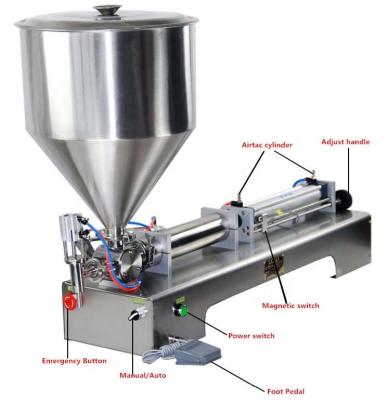 China Factory direct sales Pneumatic Cream Filling Machine 10-100ml en venta