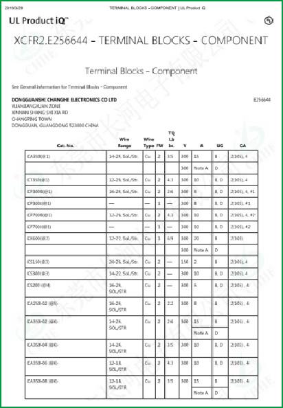 UL - Alinta Electronics Co., Ltd