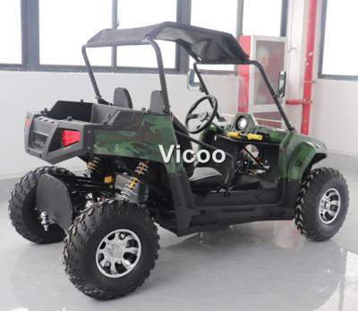 China High quality 72v electric ATV 1500w new electric ATV 3000w for sale Front: 21*7-10; Rear: 20*10-10 for sale