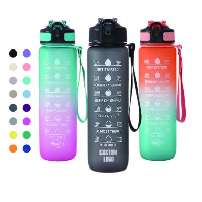 China Tritan BPA Outdoor Fitness 1L Viable Leakproof Free Water Jug With Time Marker Plastic Motivational Large Water Bottle for sale