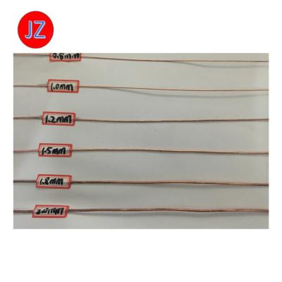 China Small Object Contrast Shooting Paddle Coil Winding Heating Wire Enameled Aluminum Flat Winding Wire for sale