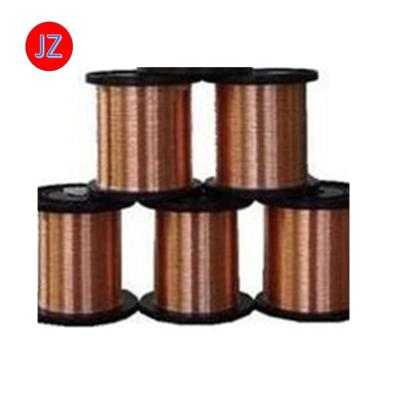 China Class 180/200/220 heating safety and reliable quality enameled aluminum wire for electromagnetic coils for sale