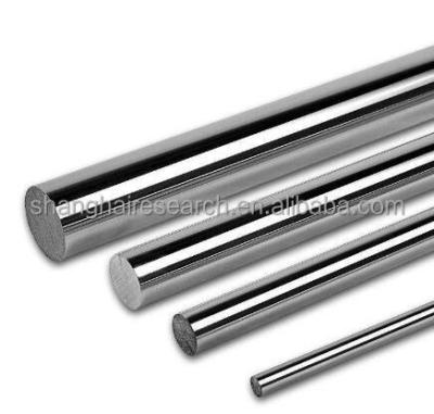 China Industry / Oil / Energy / Sea Martensitic Stainless Steel 15-5PH Round Bars With AMS 5659 for sale